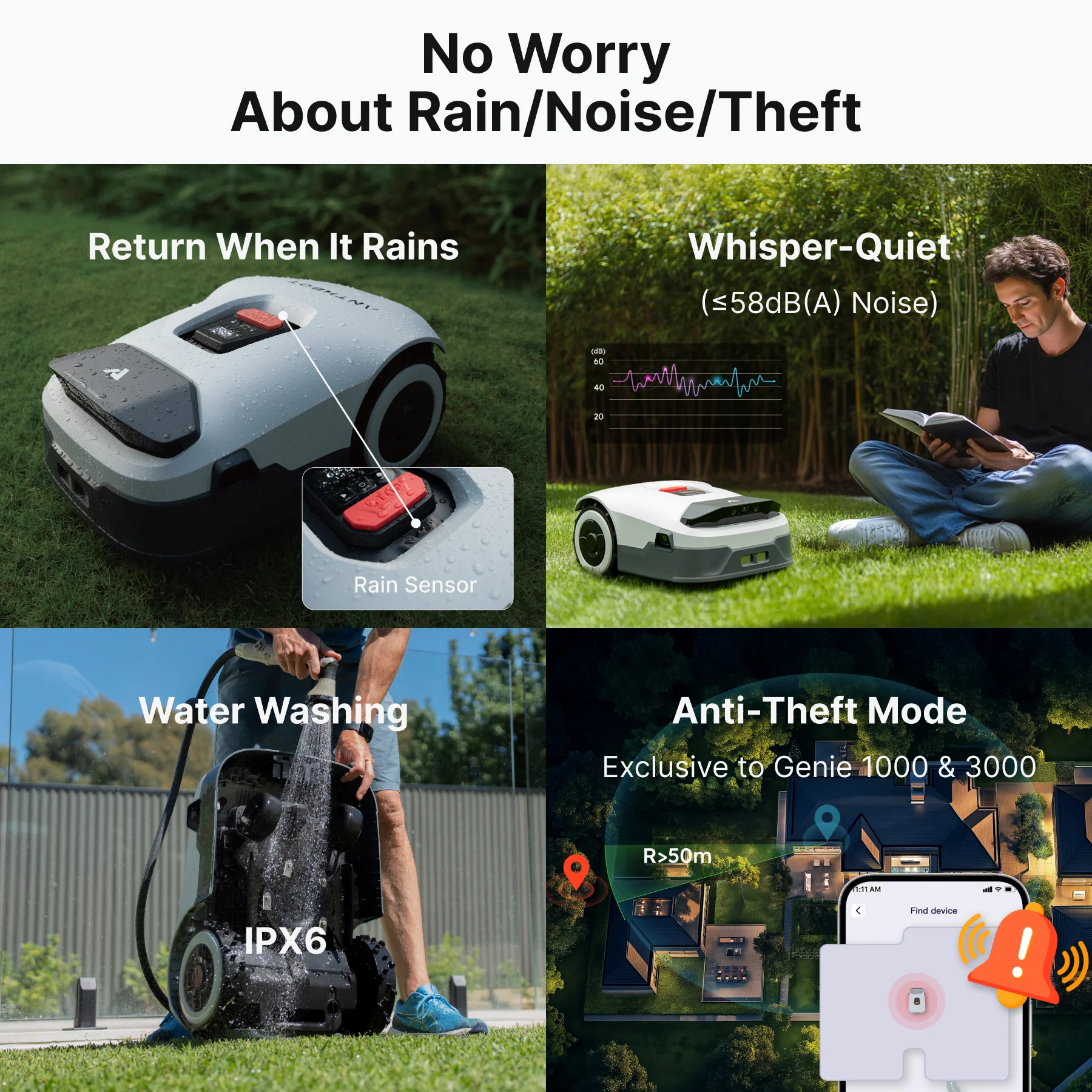 ANTHBOT Genie - Image 13