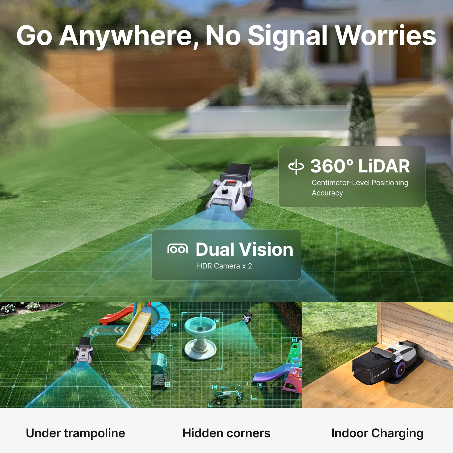 ANTHBOT N8 LiDAR - Image 7
